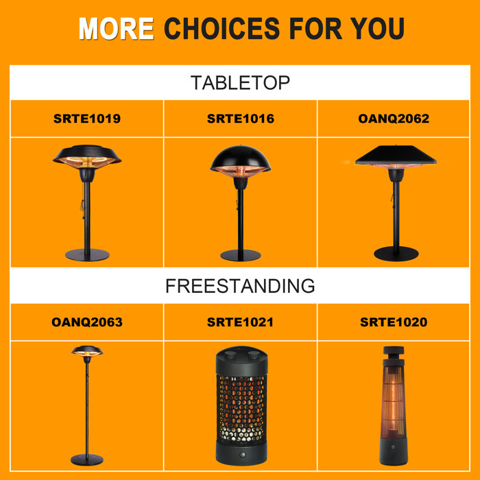 ZACHVO 1500 Watt Electric Tabletop Patio Heater & Reviews Wayfair